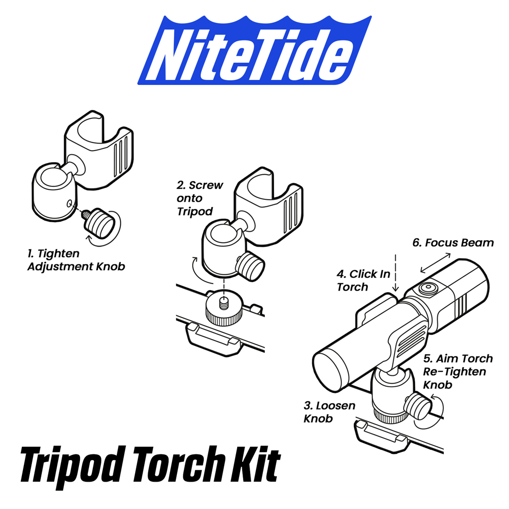 Tripod Torch Kit